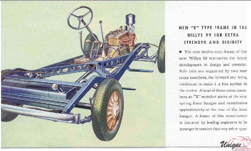 1933 Willys 99 Brochure Page 4